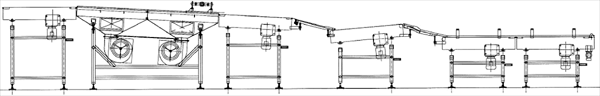 Selection of infeed equipment